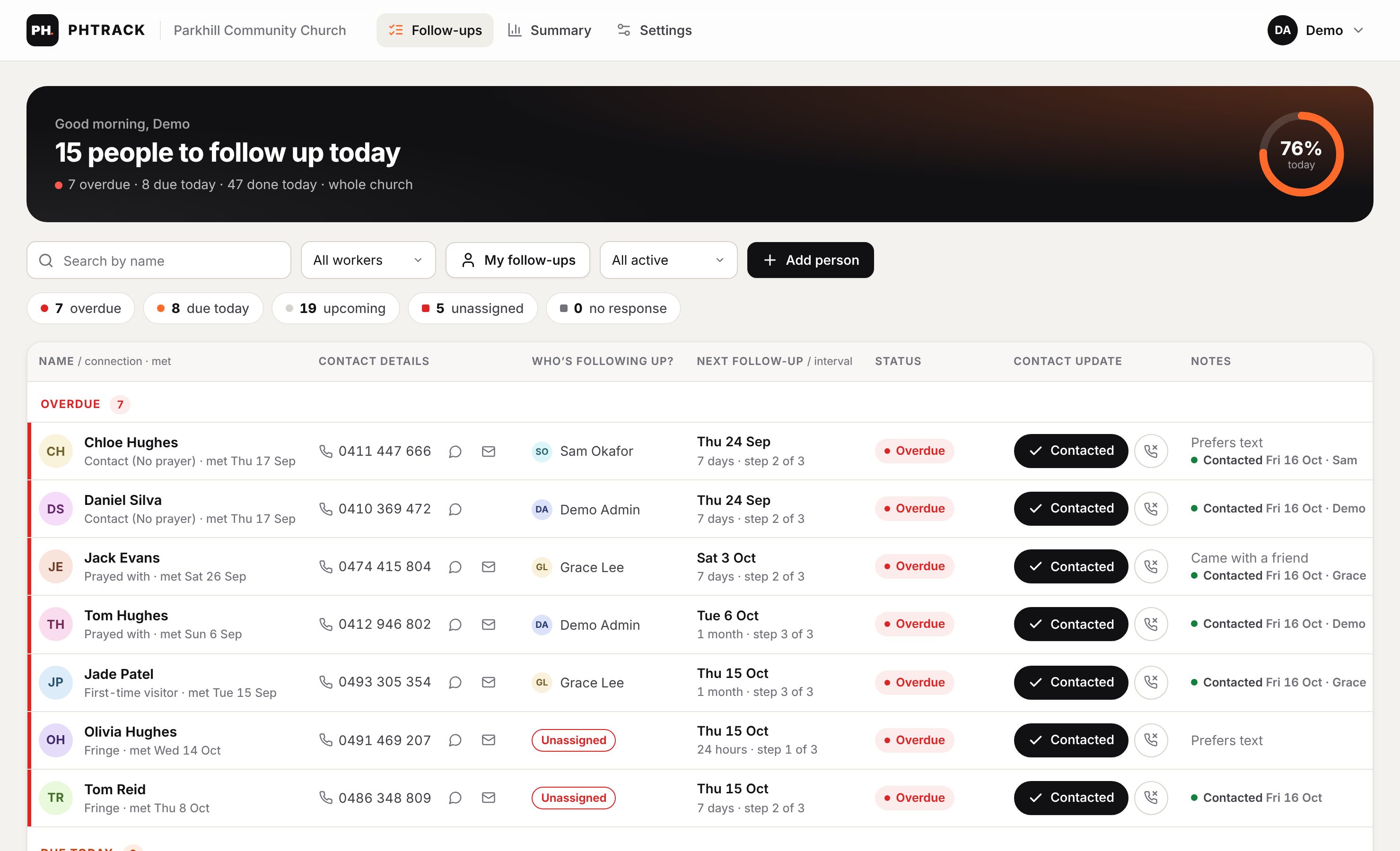 The PHTRACK follow-up list on a computer, grouped into Overdue, Due today and Coming up, with a Contacted button on each person